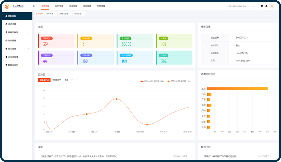 可商用的HuoCMS建站系统 基于thinkphp内核且免费开源 - 宋马社区