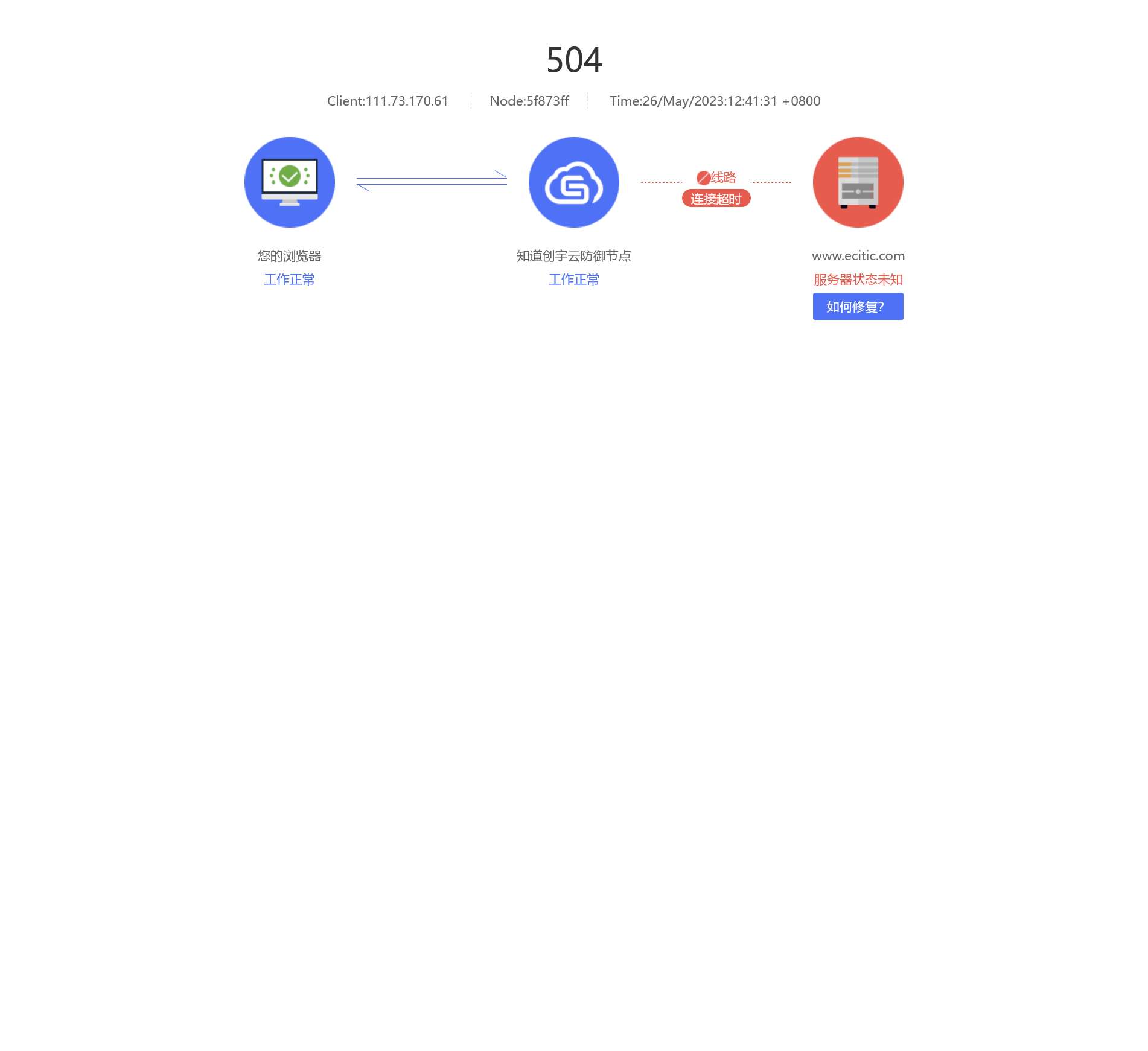 中信金融网