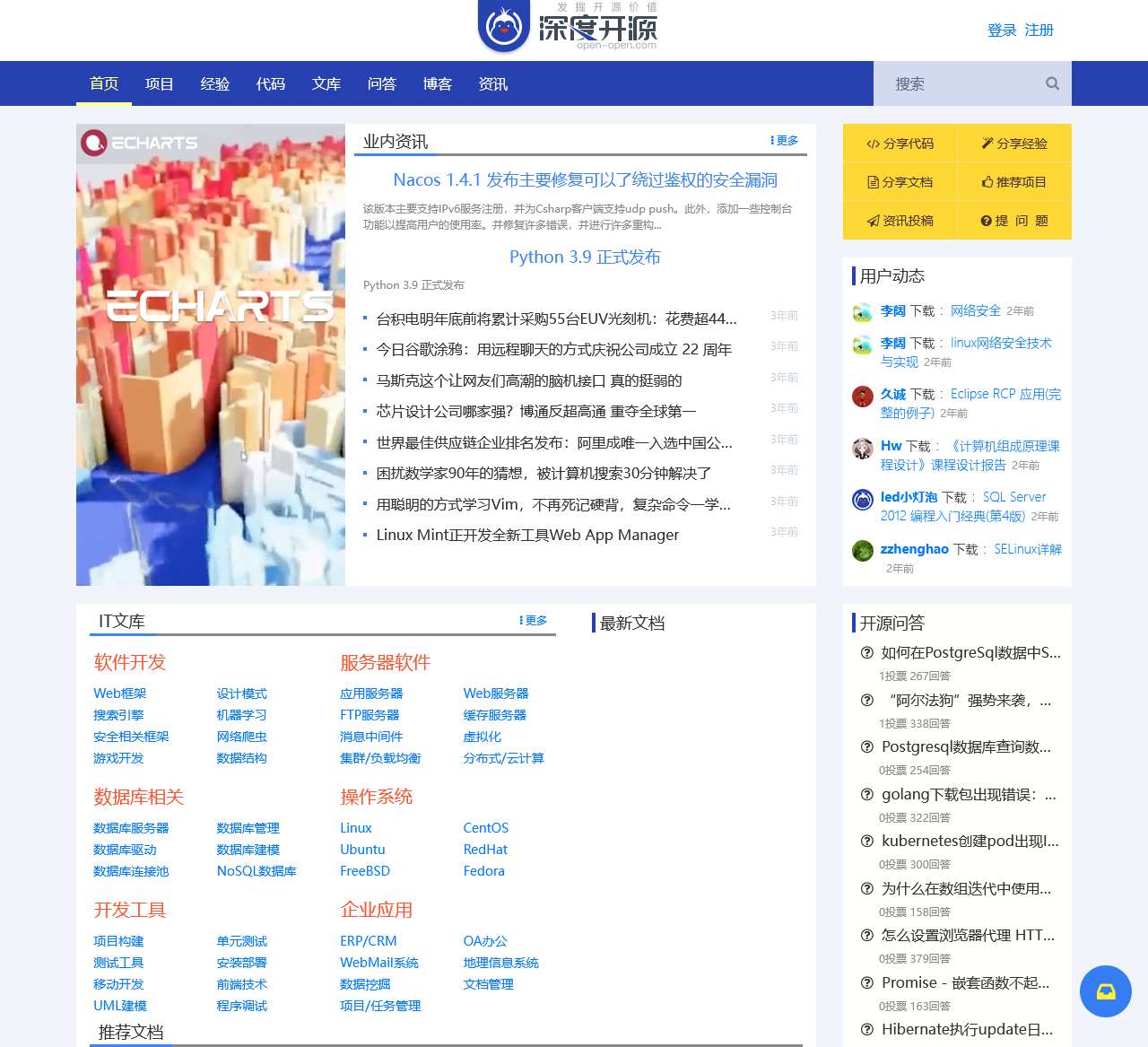 Java开源大全