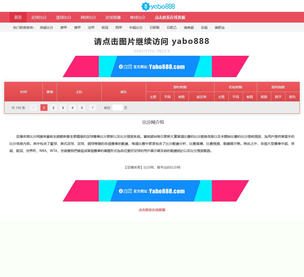 缘来社区