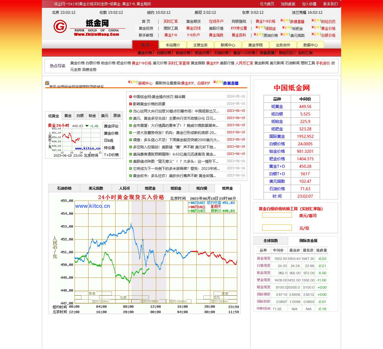 中国纸银网