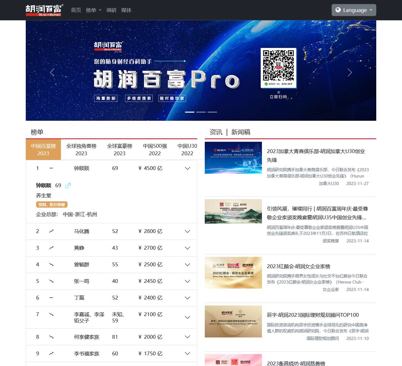 胡润百富 - 首页