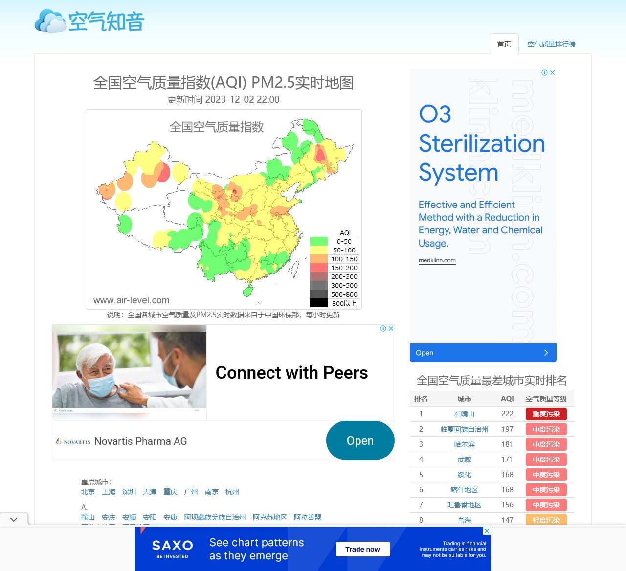 全国空气质量指数查询 - PM2.5实时地图、空气污染排名 - 空气知音