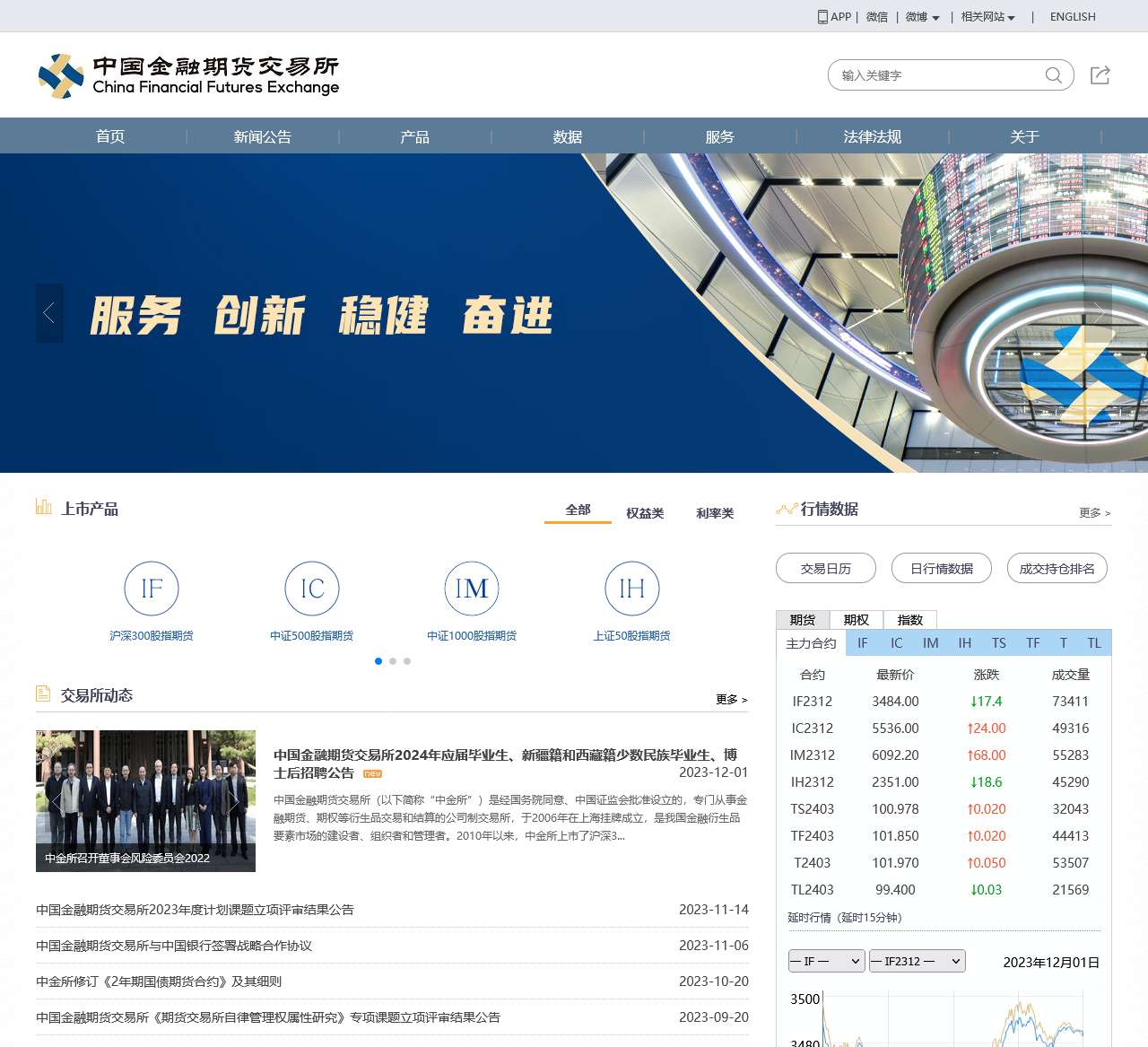 中国金融期货交易所