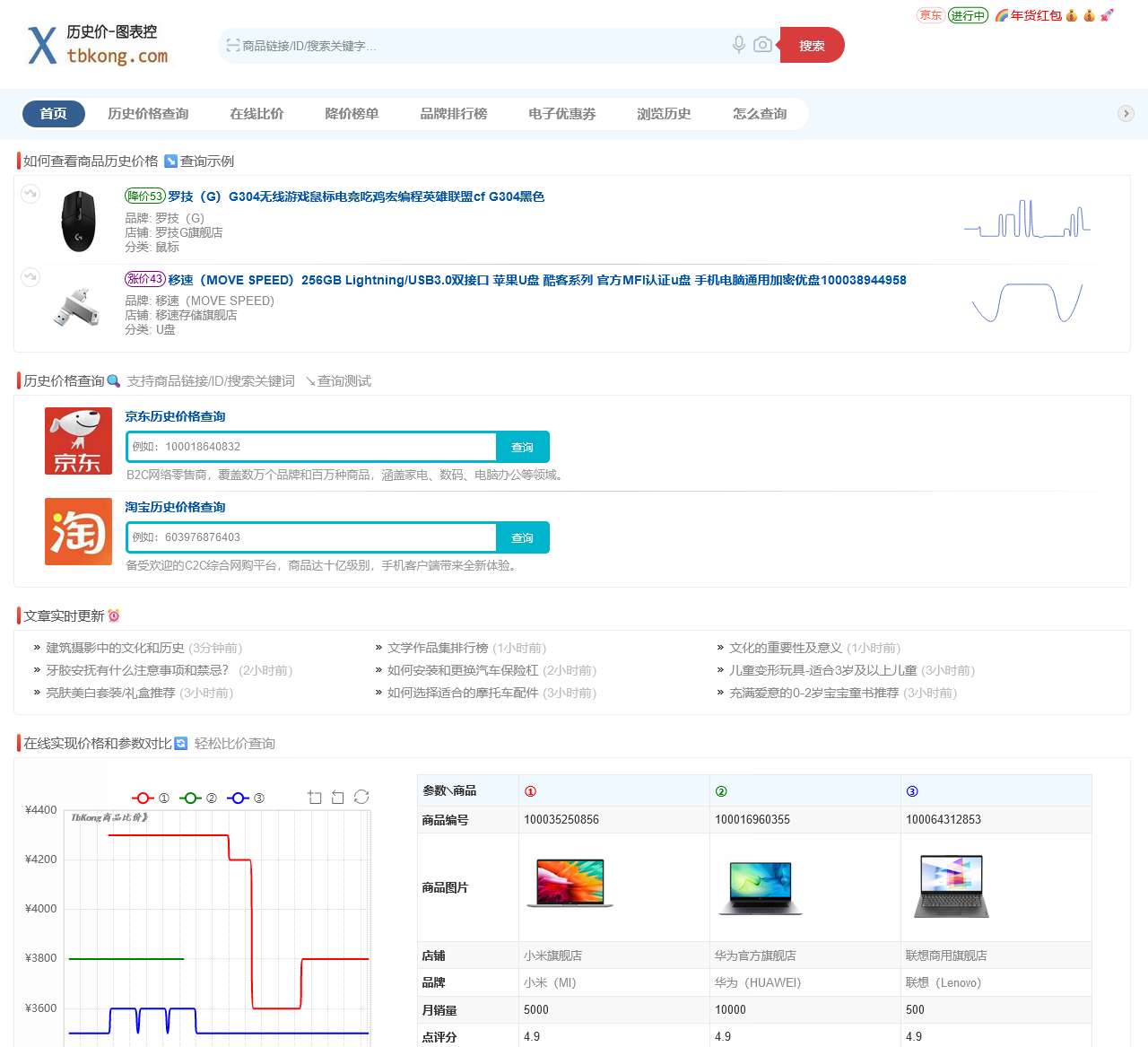 查询商品历史价格走势(京东、淘宝),以历史价格查询寻找商品打折信息