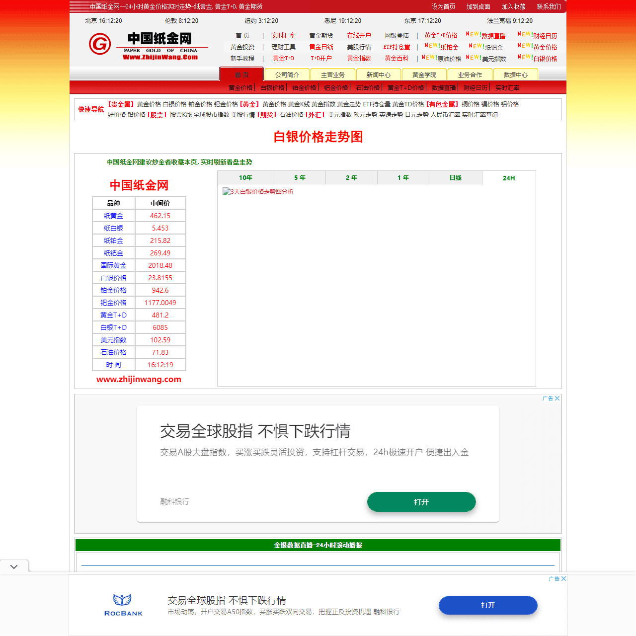 您的域名已过期|易名科技:域名交易,域名注册,域名查询,域名应用:eName.Net