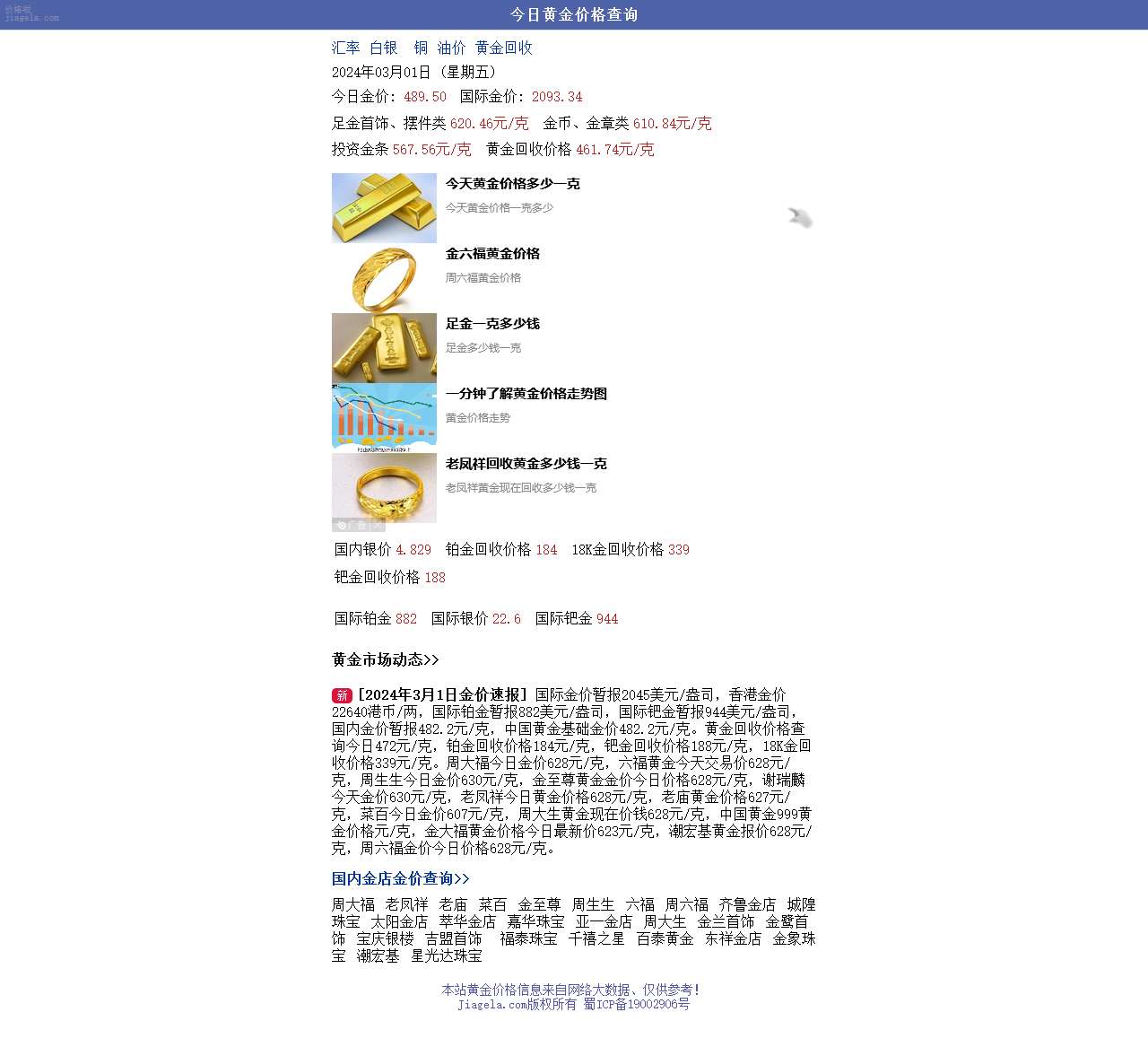今日金价