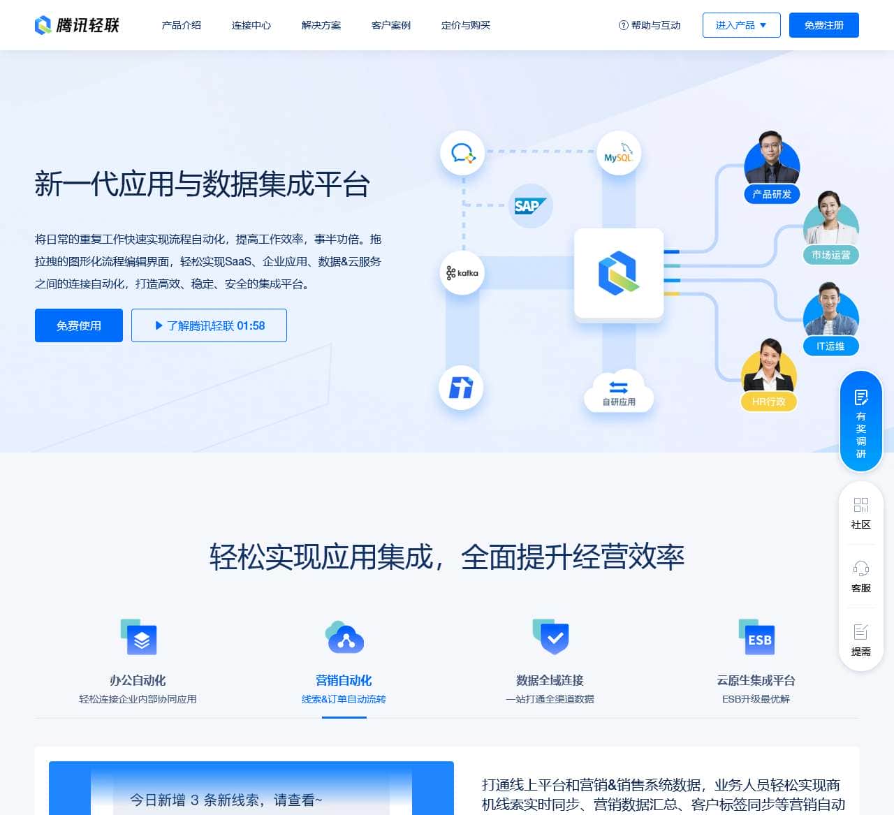 零代码应用集成与数据集成平台 - 腾讯轻联
