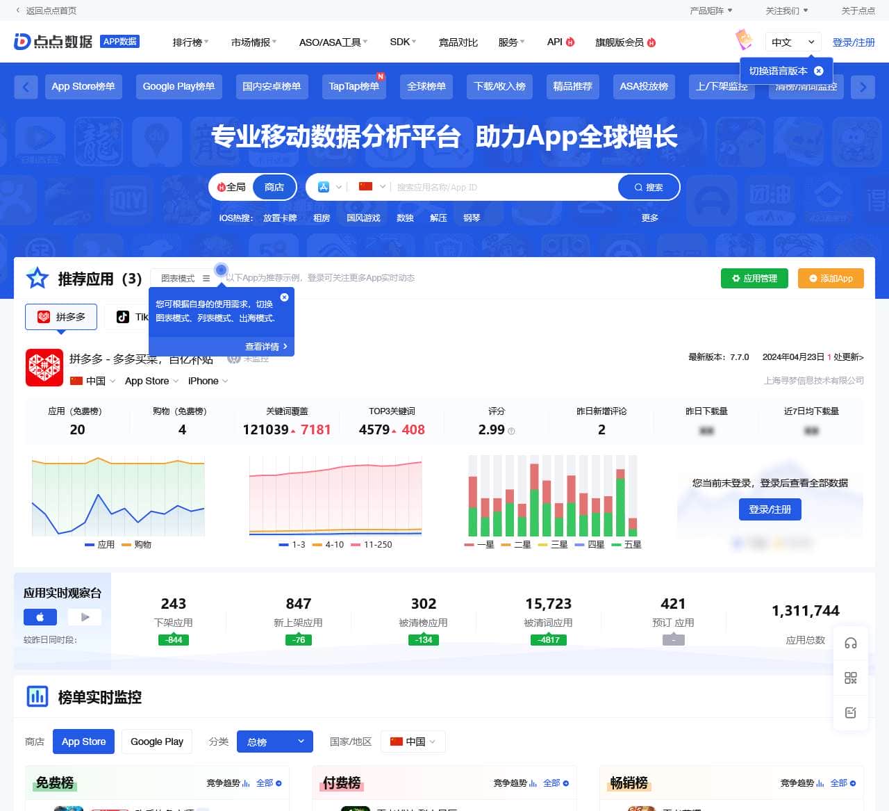 点点数据-App数据查询分析,AppStore排行榜,ASO,ASM优化平台