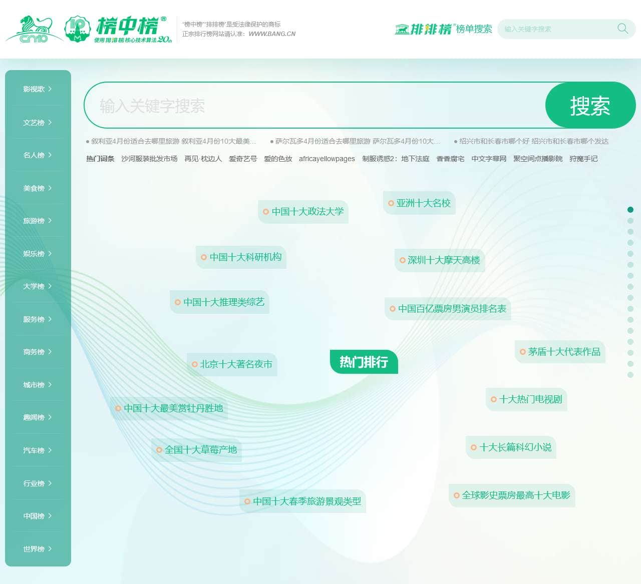 榜中榜™ 排行榜TOP10_生活十大_娱乐十大_趣味十大