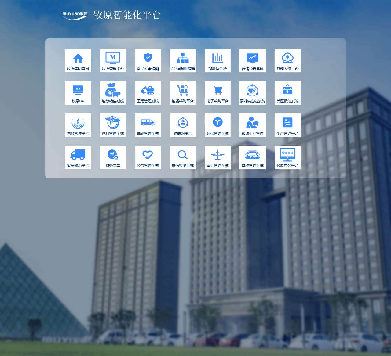 牧原智能化平台