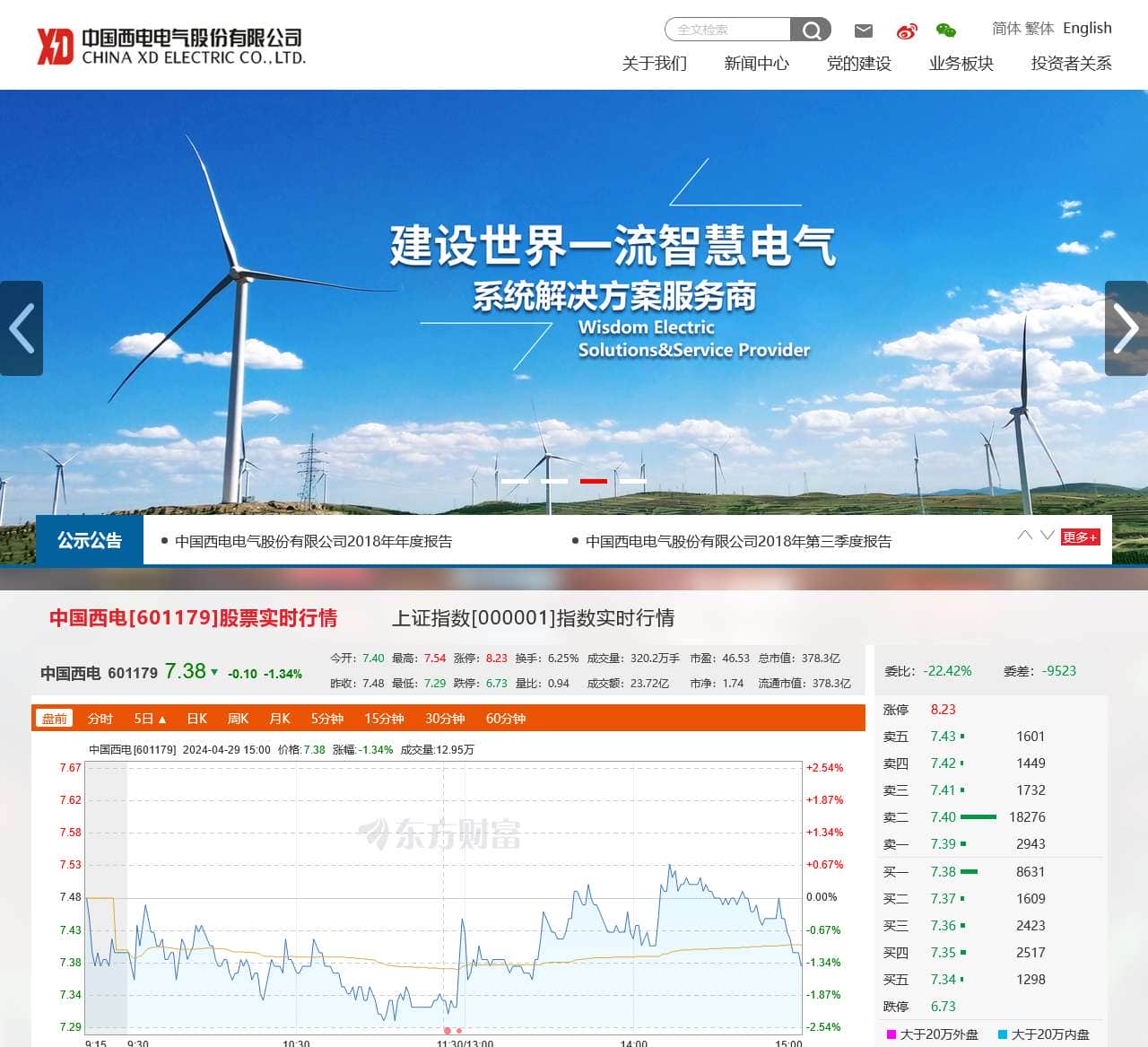 中国西电电气股份有限公司