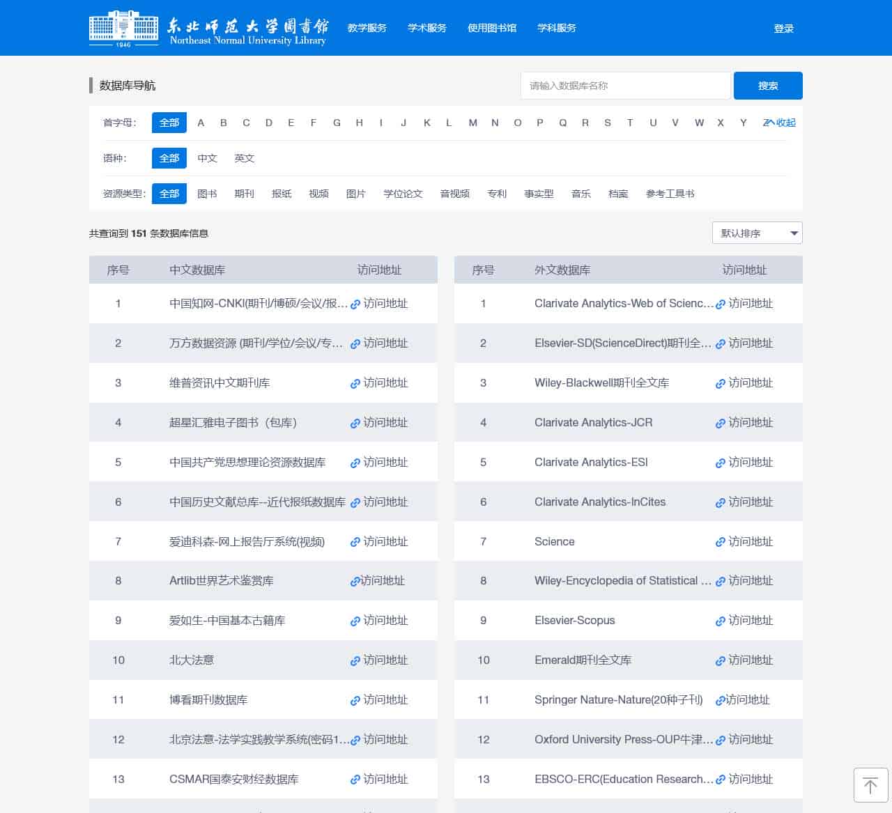 编辑网址 「考试研究 – 中国教育考试网」 ‹ 血鸟导航 — WordPress