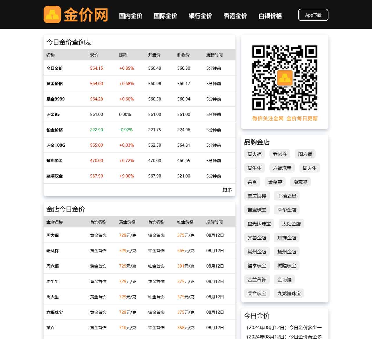 金价网-今日金价查询表