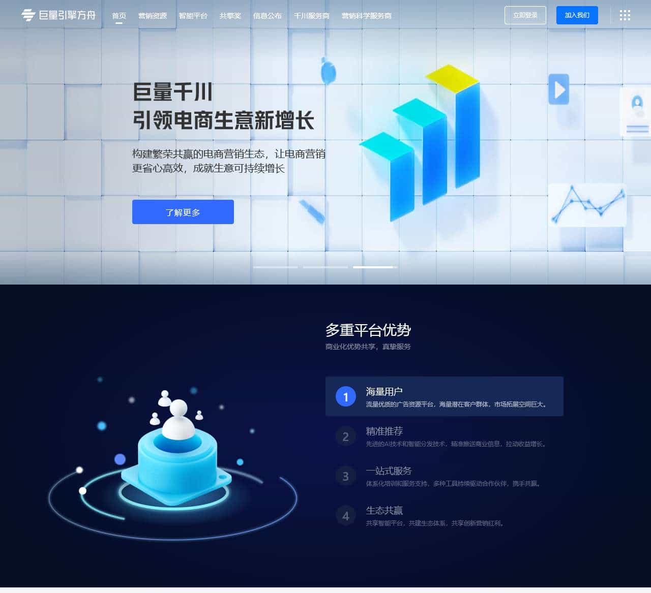 巨量引擎方舟