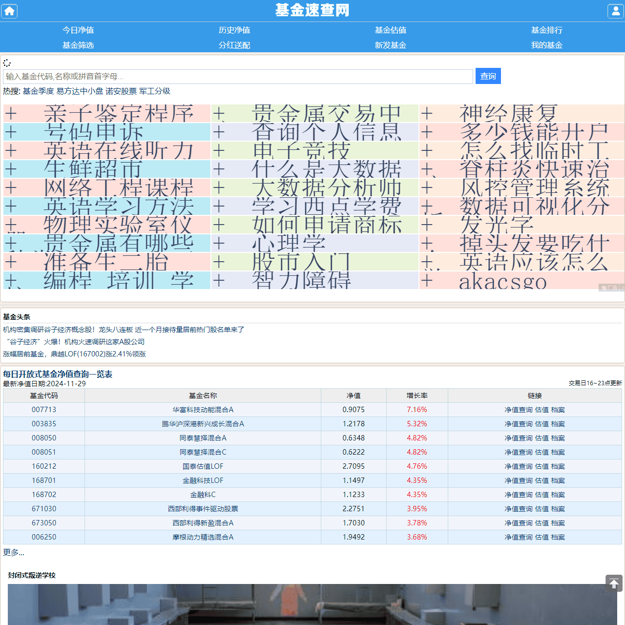 开放式基金数据大全