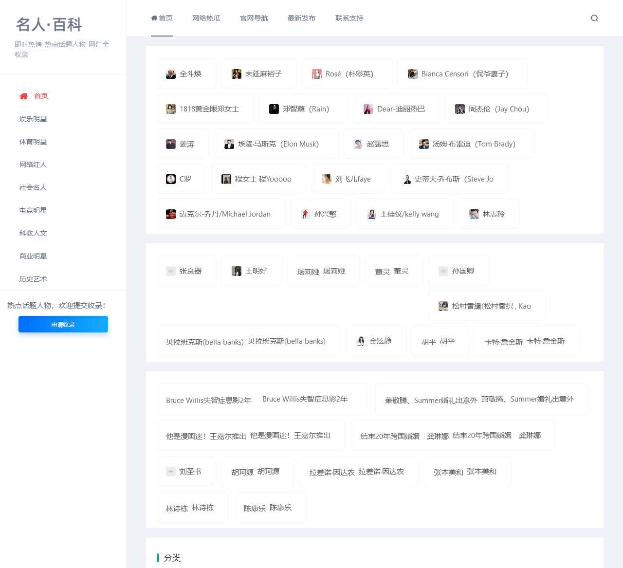 名人录