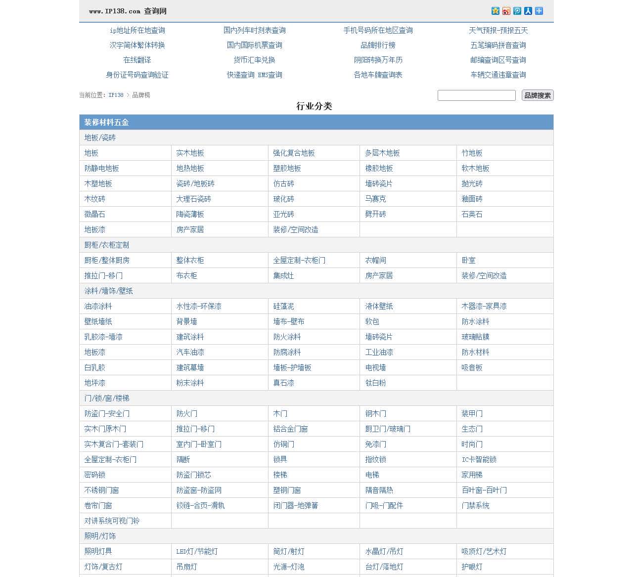 行业十大品牌排行榜 行业分类