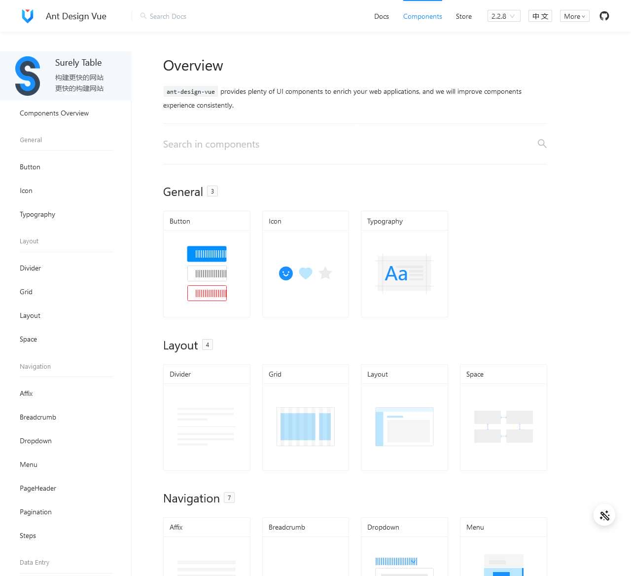 Ant Design Vue