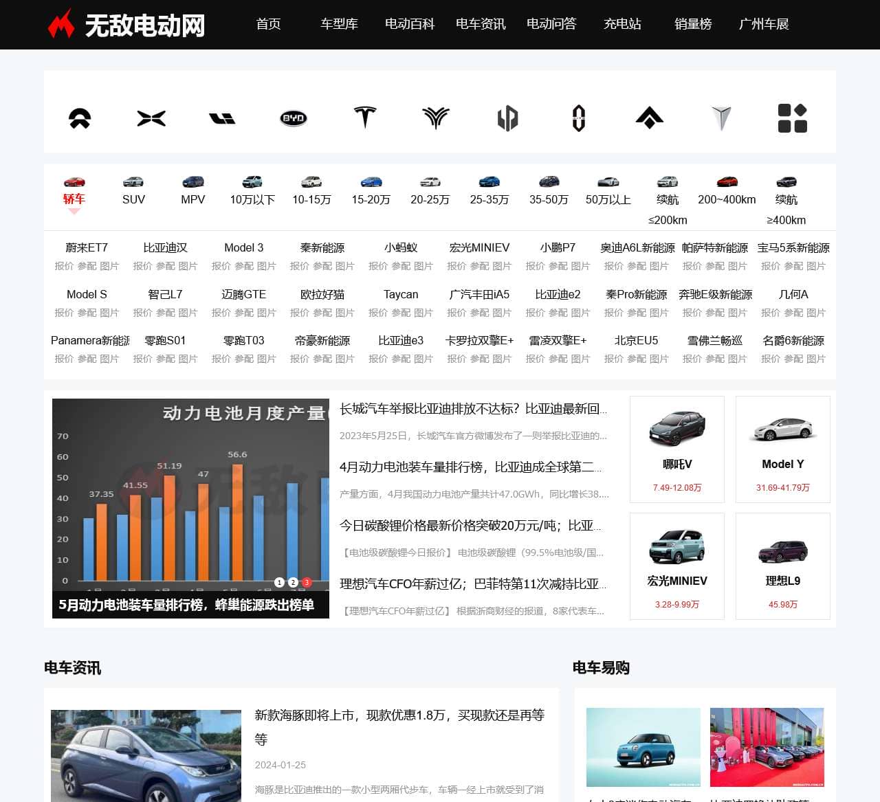 【无敌电动】洞悉新能源汽车的发展前景,把握电动汽车的发展趋势