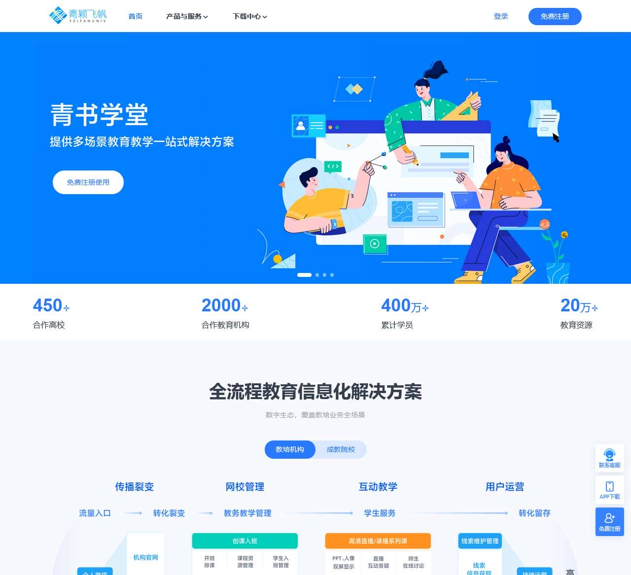 【青书学堂】青颖飞帆官方网站