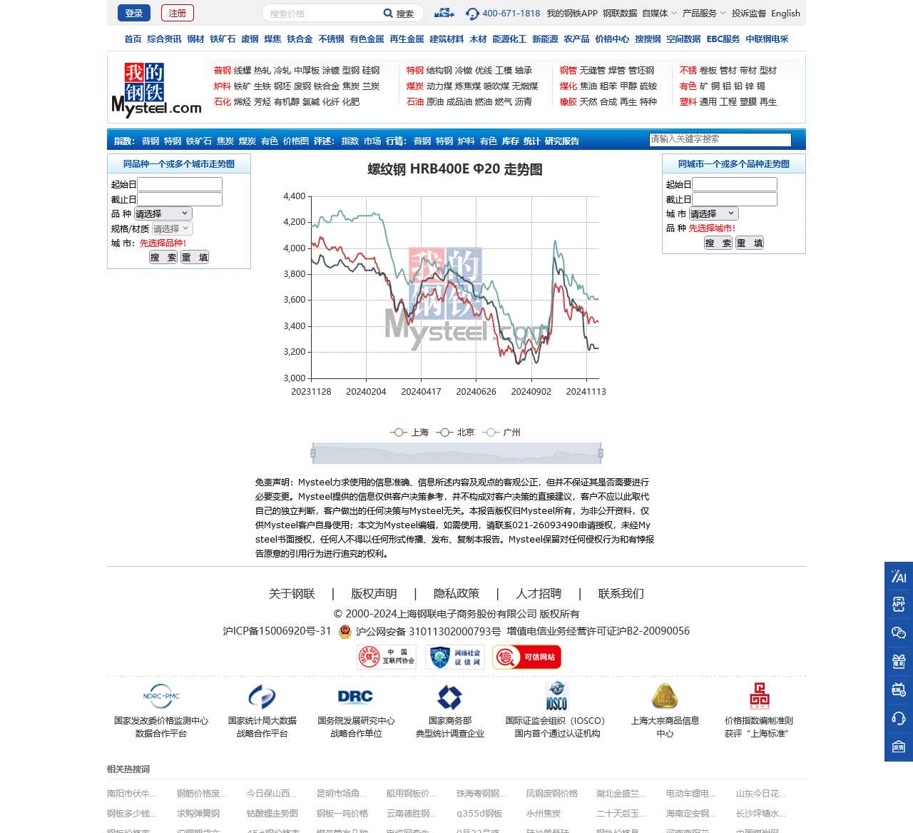 我的钢铁网价格指数查询