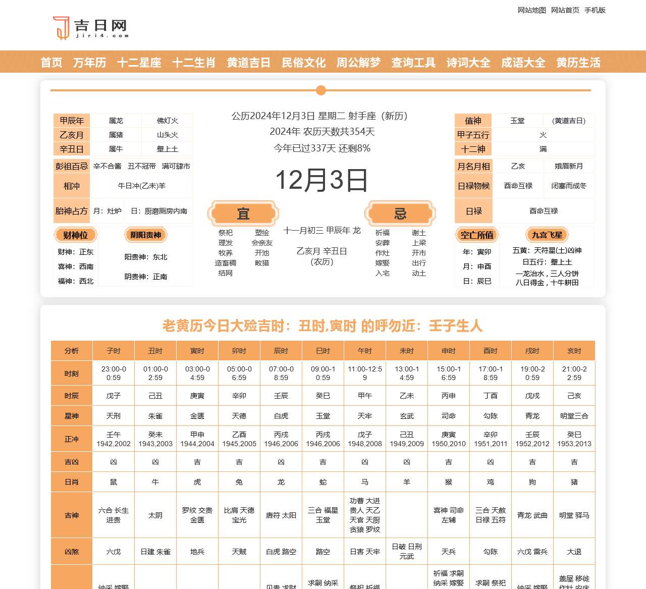 2024年黄道吉日