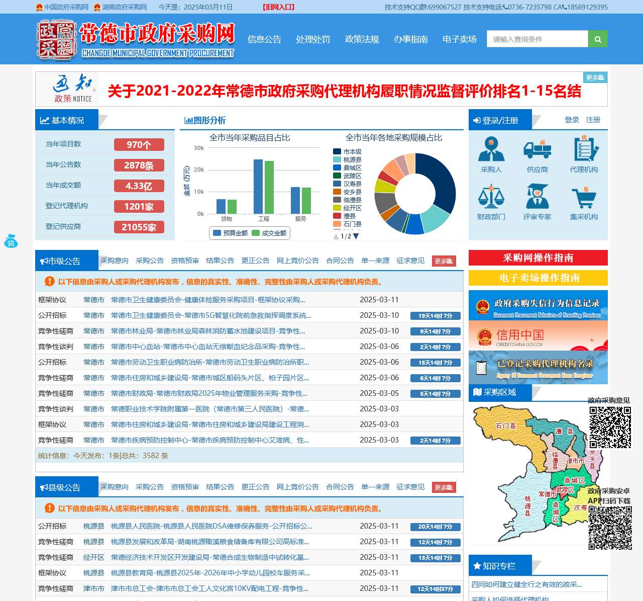 常德市政府采购网