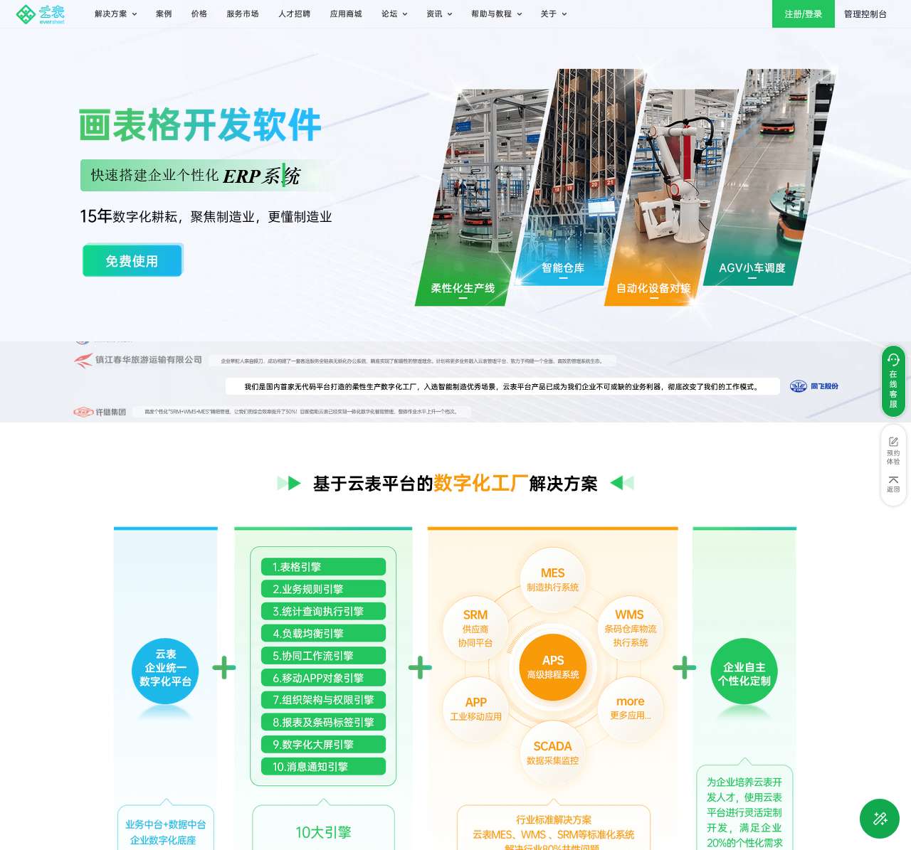 云表