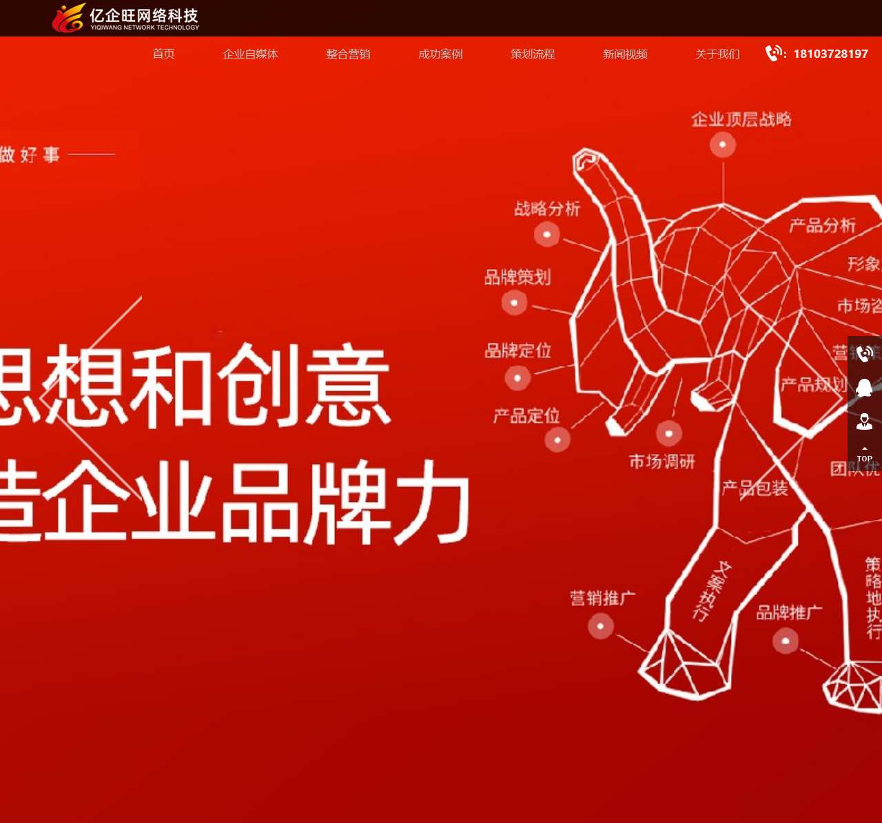 河南亿企旺网络科技有限公司【官网】