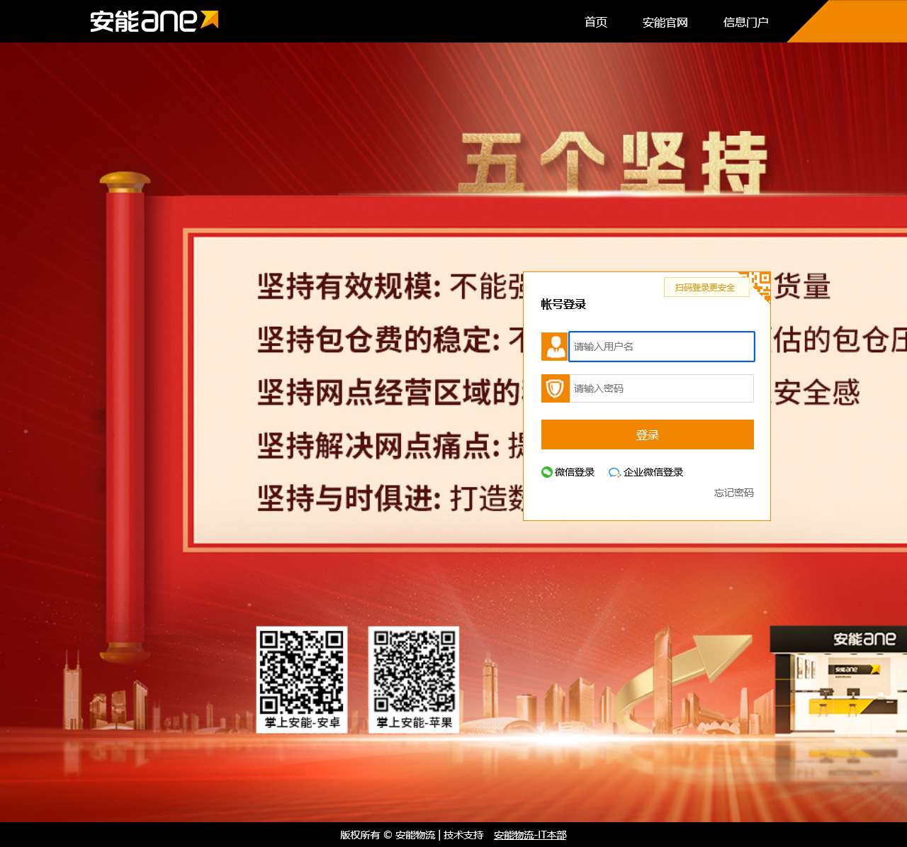 Login
