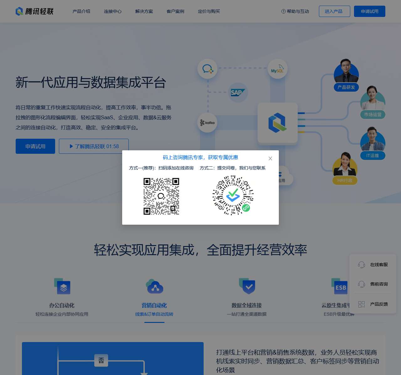 零代码应用集成与数据集成平台